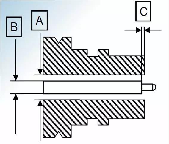 8461575959550254.jpg Schematic diagram of nbsp;Male connector
